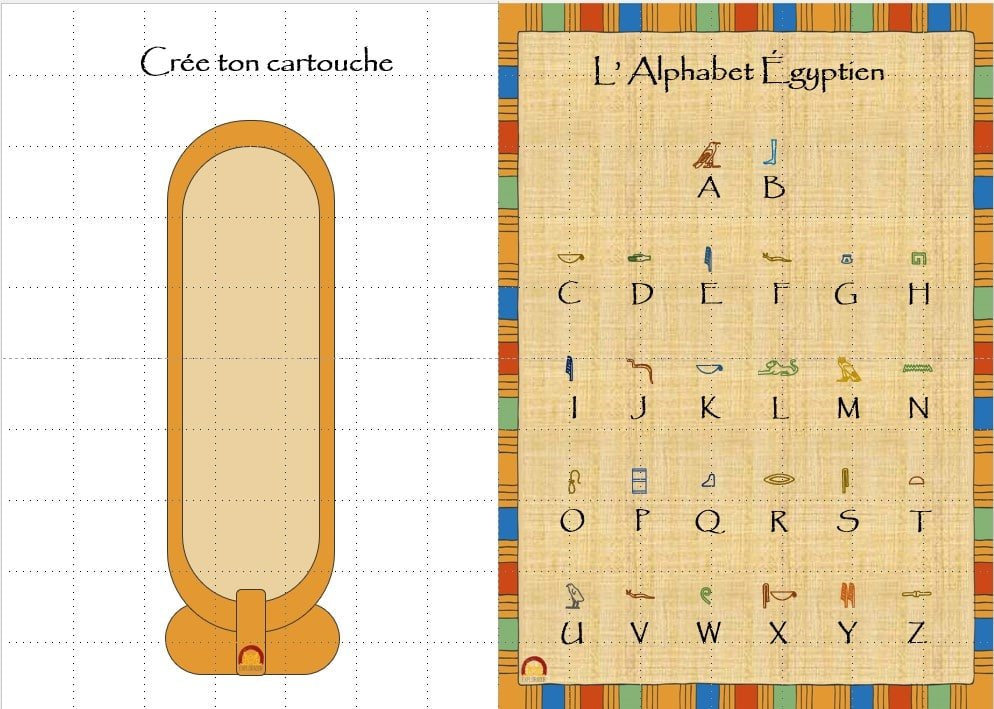 Cartouche Avec Hi Roglyphes Explorador