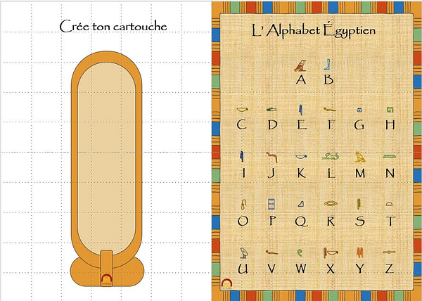 cartouche et papyrus à imprimer pour ecrire prenom hieroglyphes